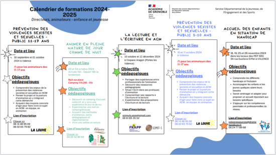 Formations 2024-2025 Jeunesse & Sport Drôme